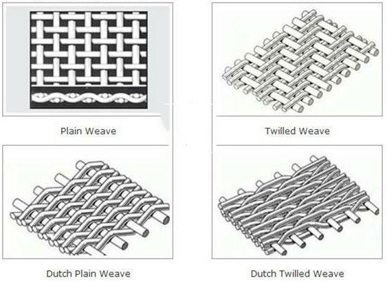 Μαύρο ύφασμα καλωδίων 10-80mesh με τα χαρακτηριστικά γνωρίσματα των ομοιόμορφων πλεγμάτων  Ομαλή επιφάνεια