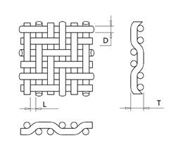 SS316L Twill ύφασμα καλωδίων ύφανσης, 635mesh 0.015mm καλώδιο 0,025 άνοιγμα